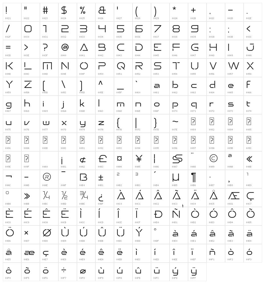Redriver Character Map