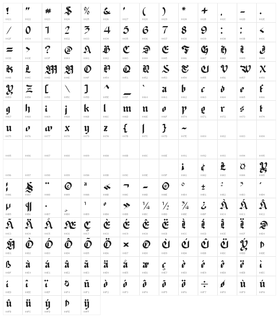 Redro Regular Character Map