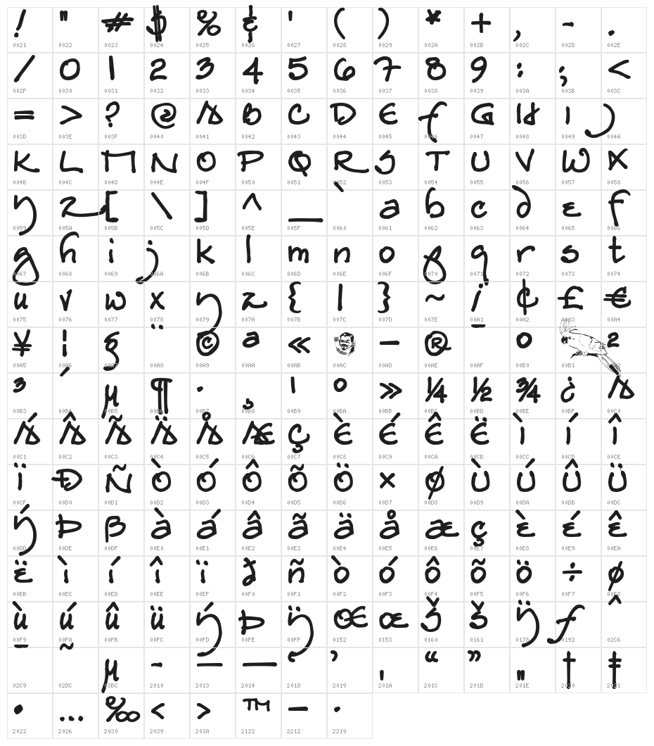 RedstarBold Character Map