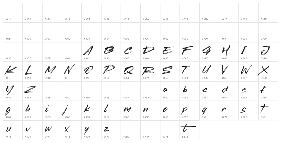 Redtowns Character Map