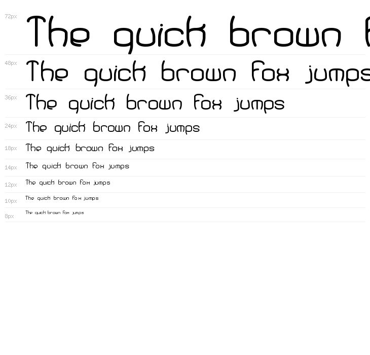 Redundant BRK Waterfall