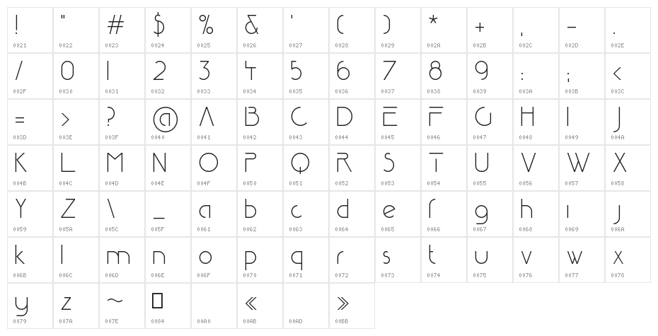Reduza Infinity Character Map