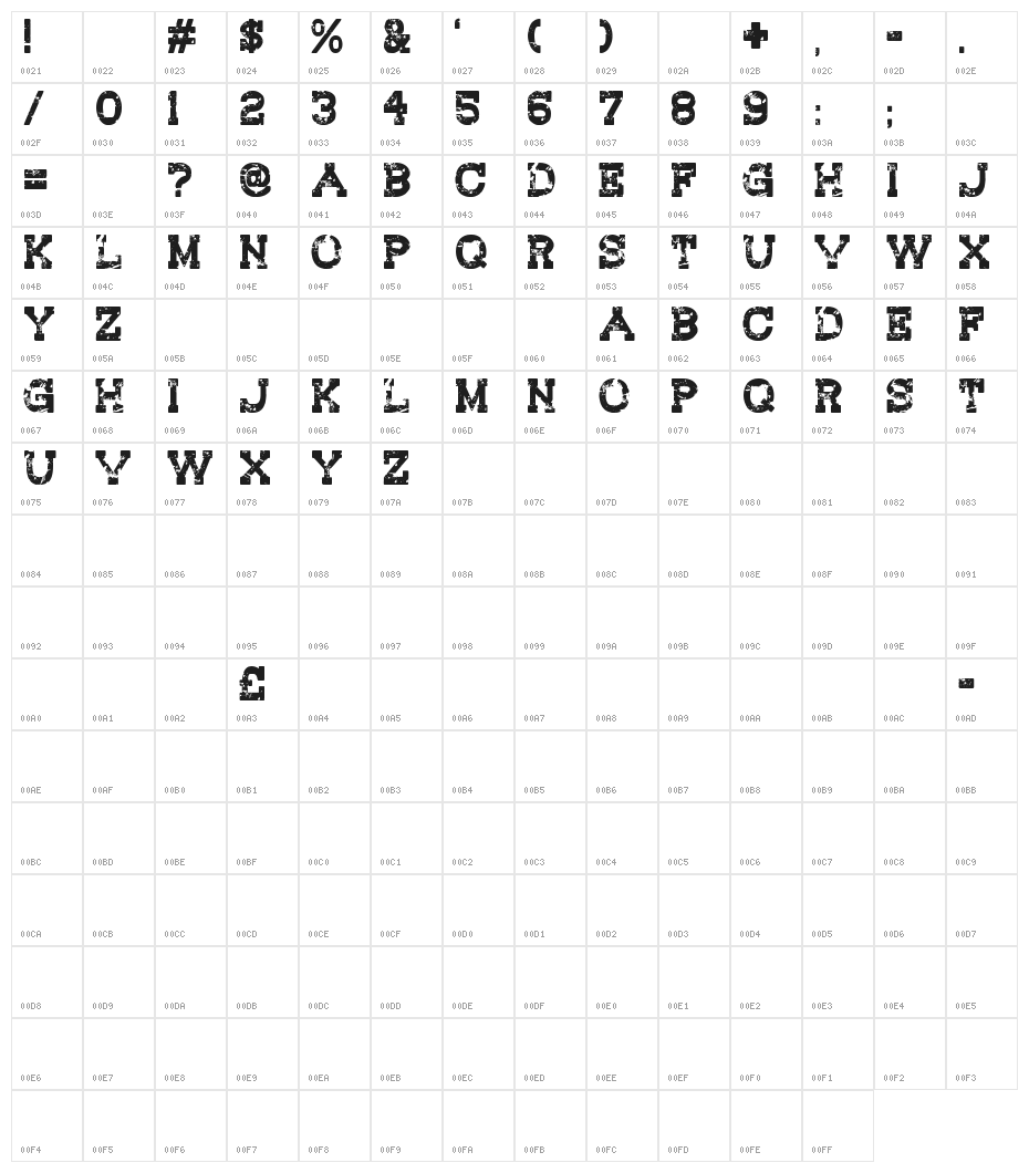 Redwood Creek Character Map