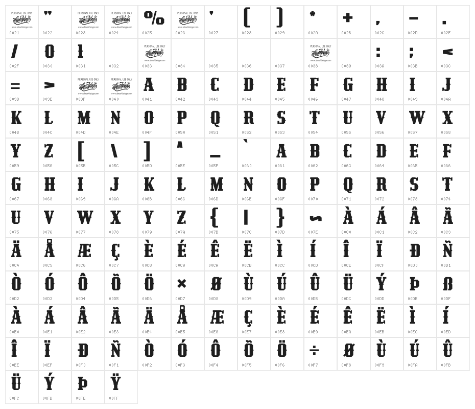 Redzein Vintage Character Map