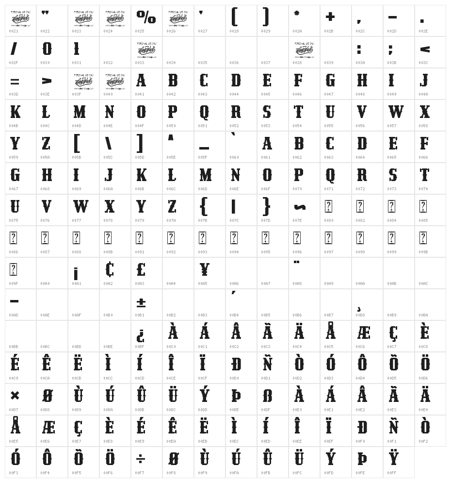 Redzein Vintage Character Map