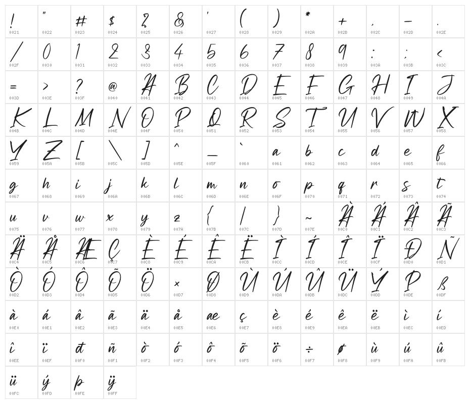 Reebbett Character Map