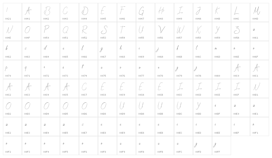 Reed Hop Character Map