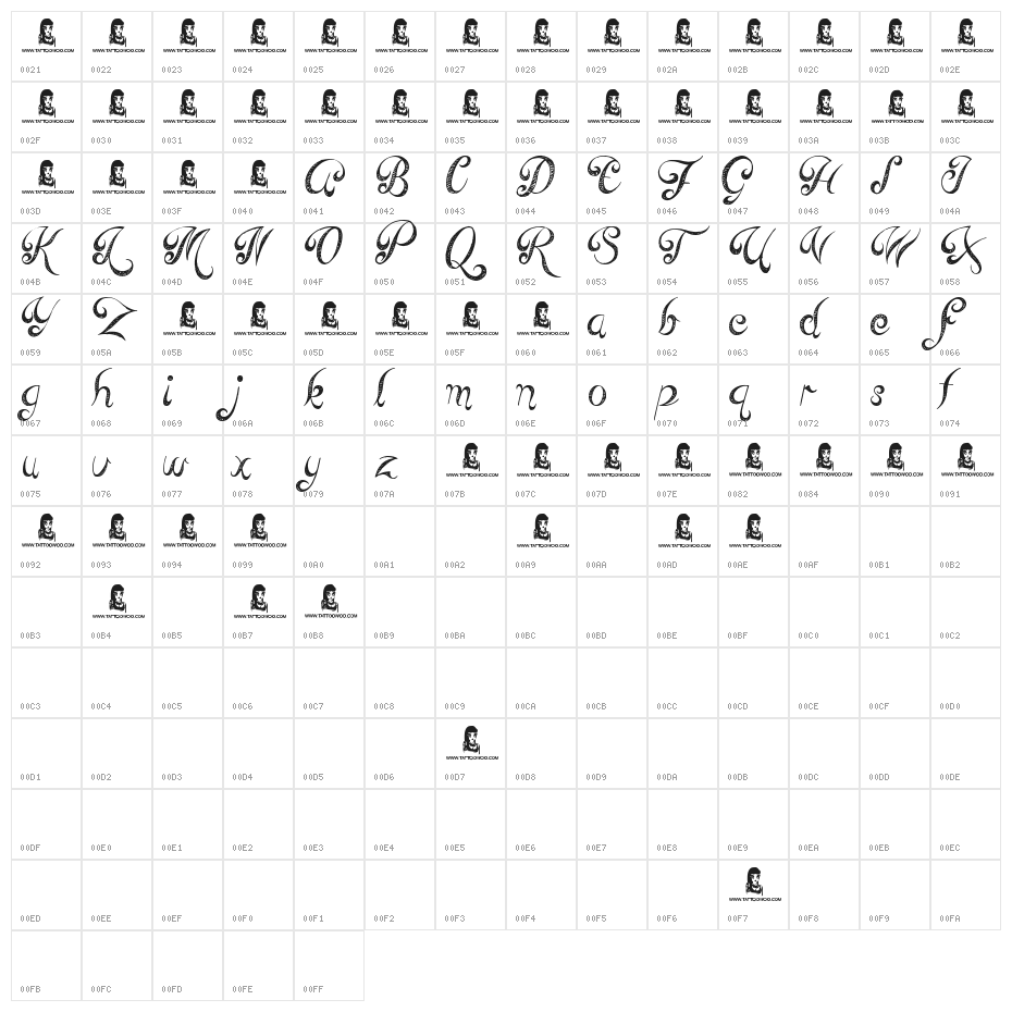 Reed of Love Character Map
