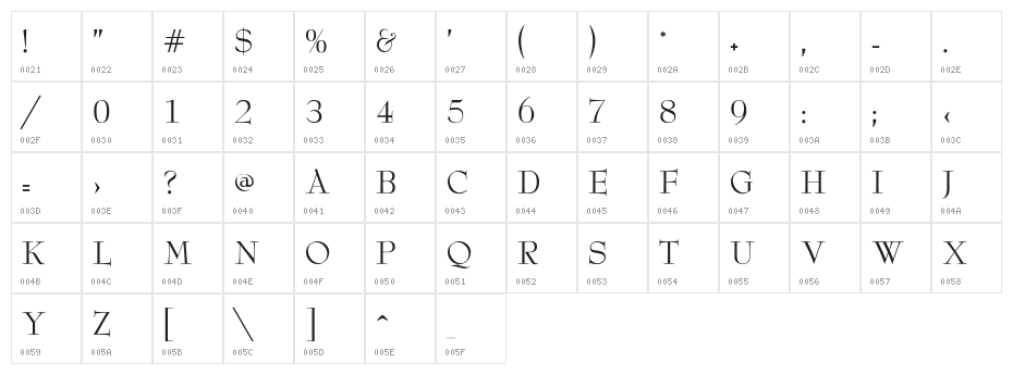 ReedFont Character Map