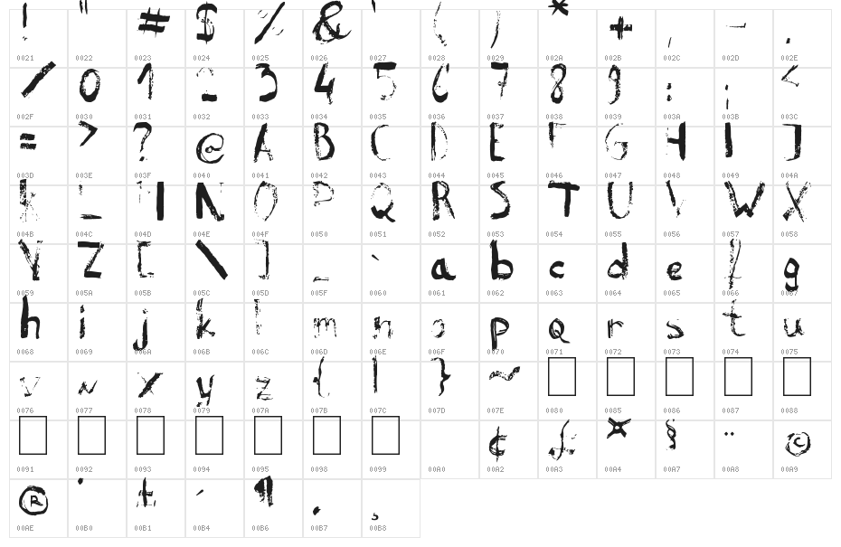 Reeld Typeface Character Map