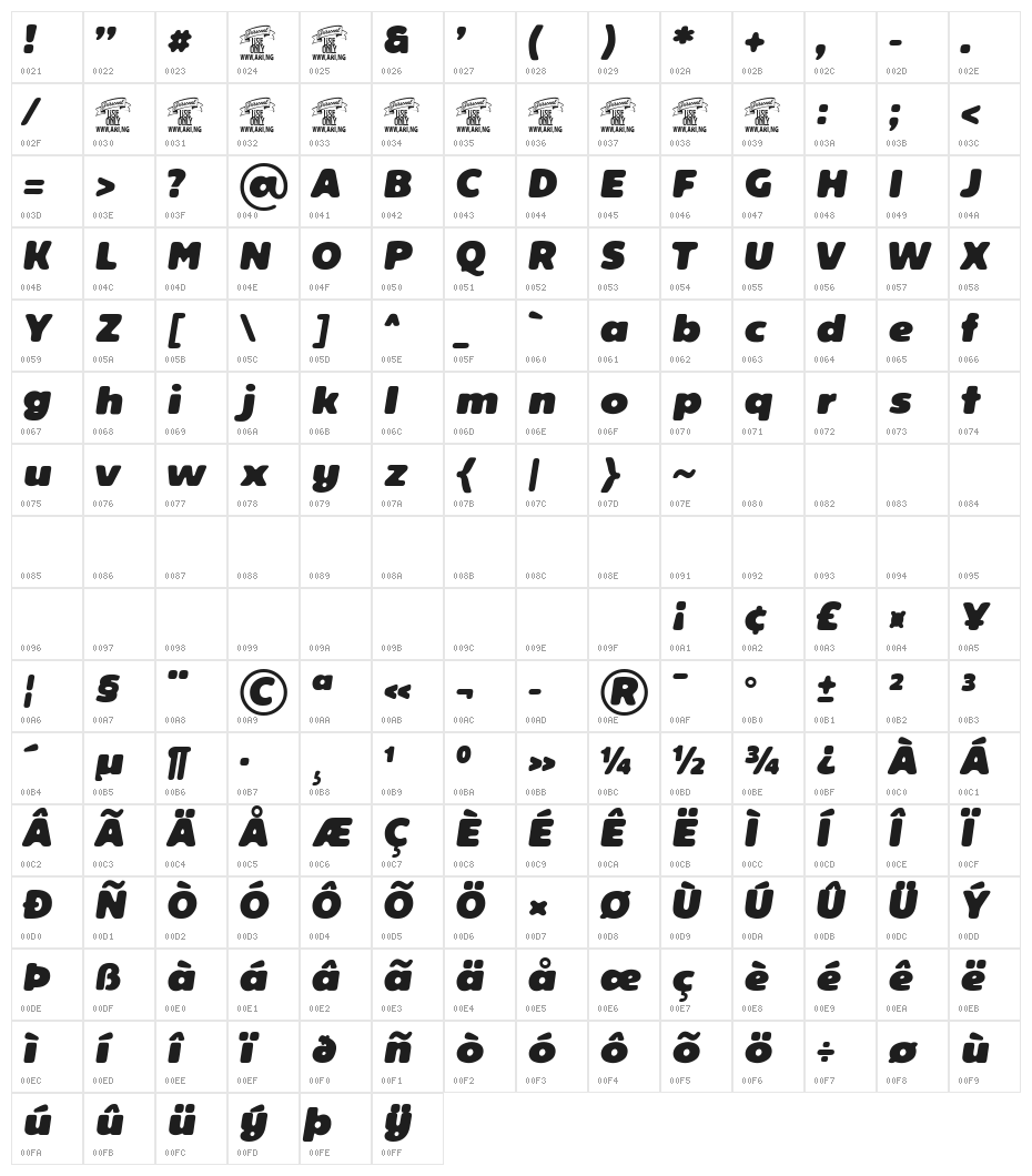 Reeler Personal Use Only Character Map