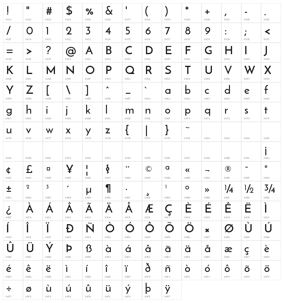 Reem Kufi Regular Character Map