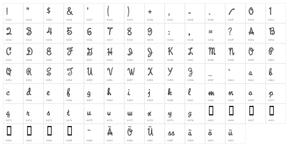 Reeperbahn Character Map