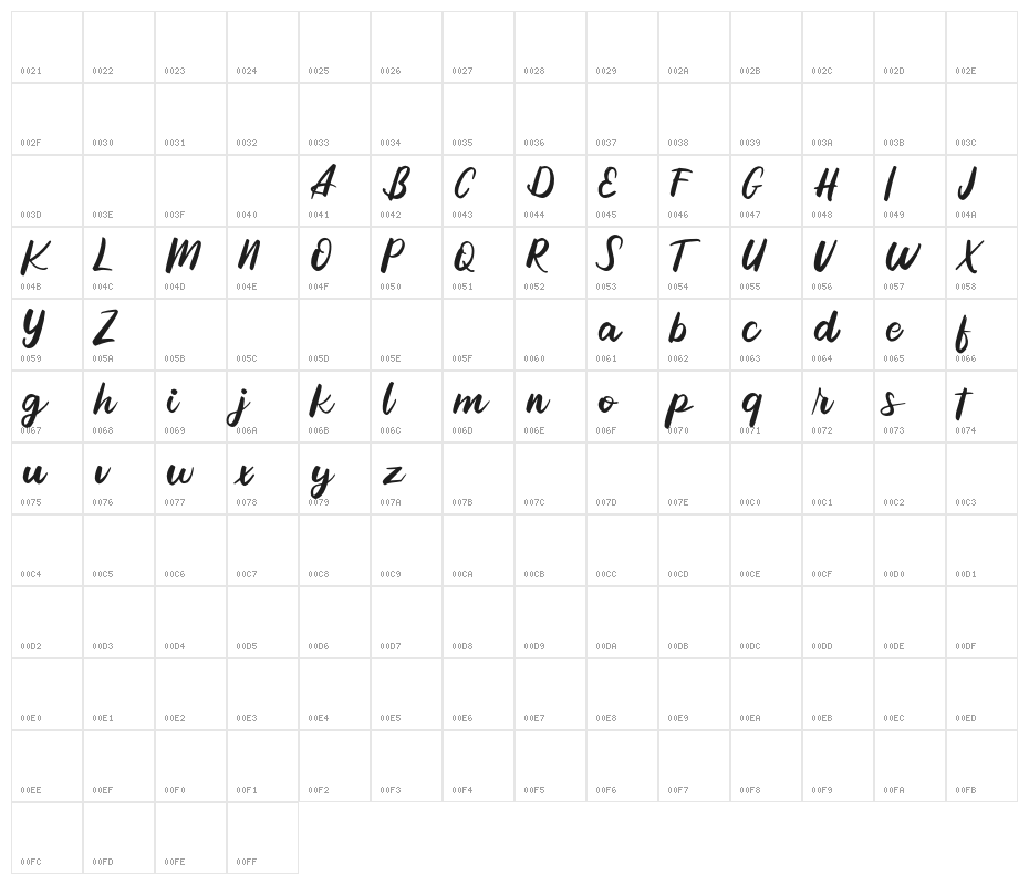 ReffinFREE Character Map