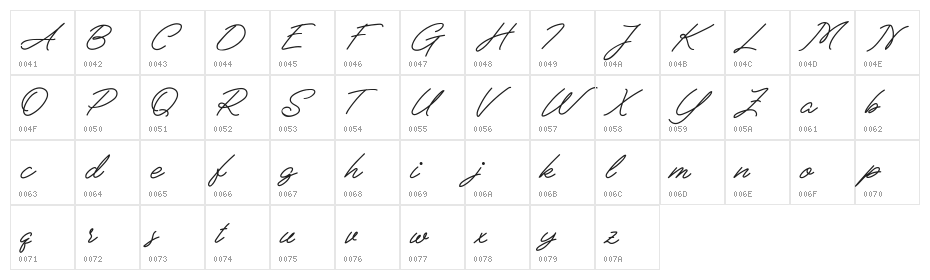 Reffinaya FREE Character Map