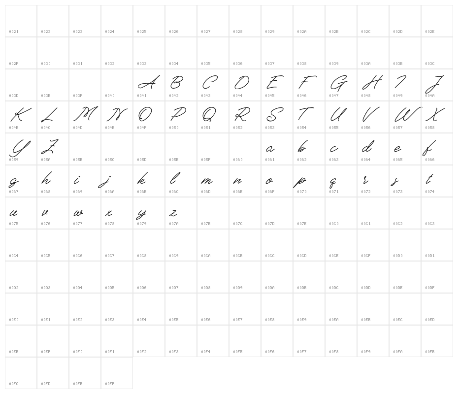 ReffinayaFREE Character Map