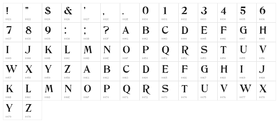 Refik Book Character Map