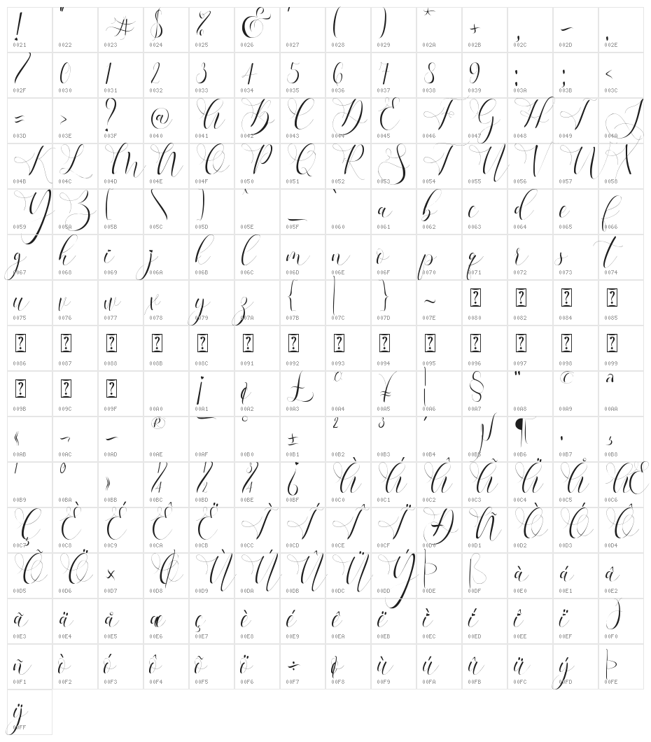 Refillia Character Map