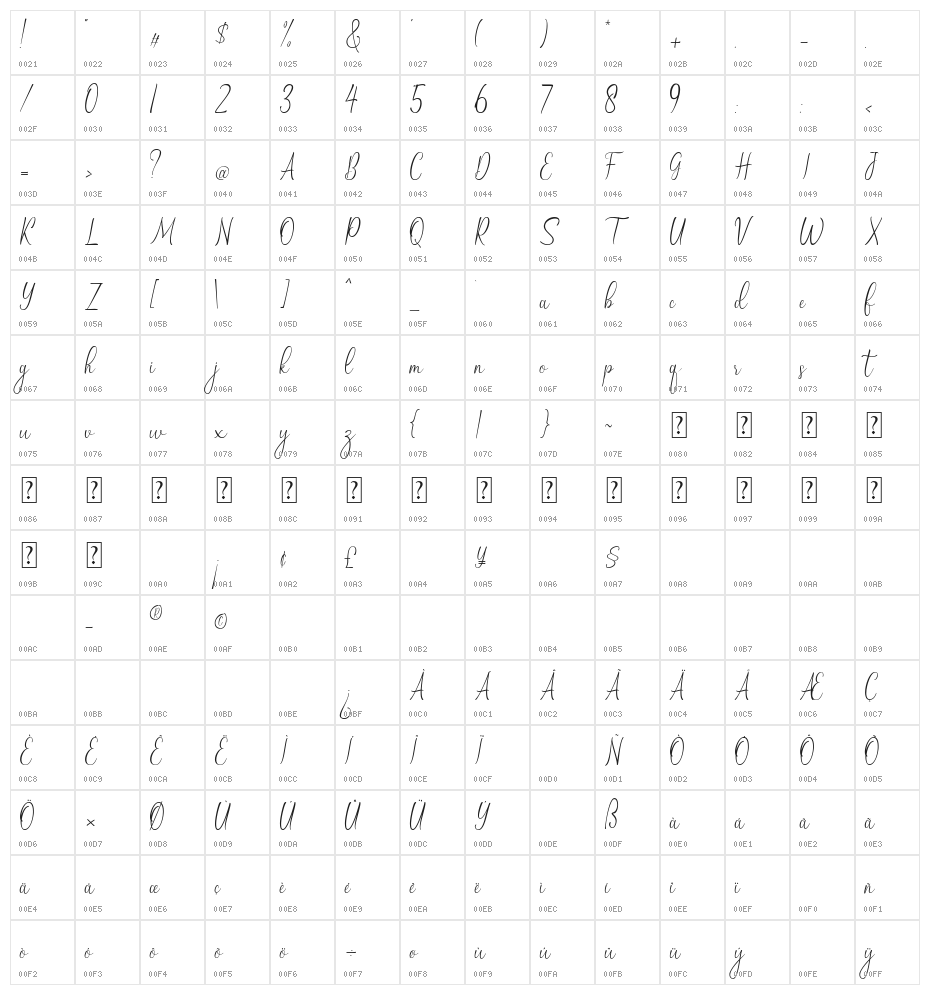 Refira Asri Script Character Map