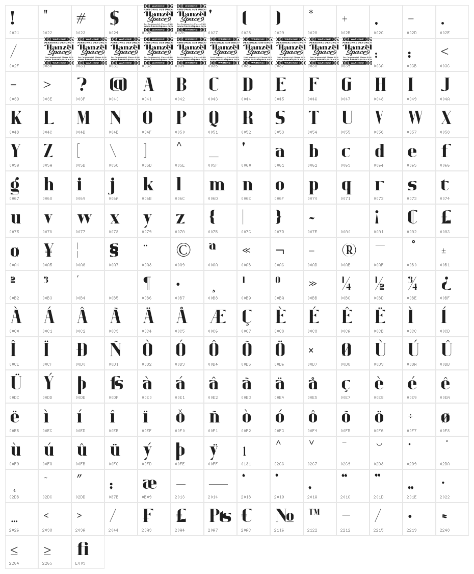 Refita Character Map