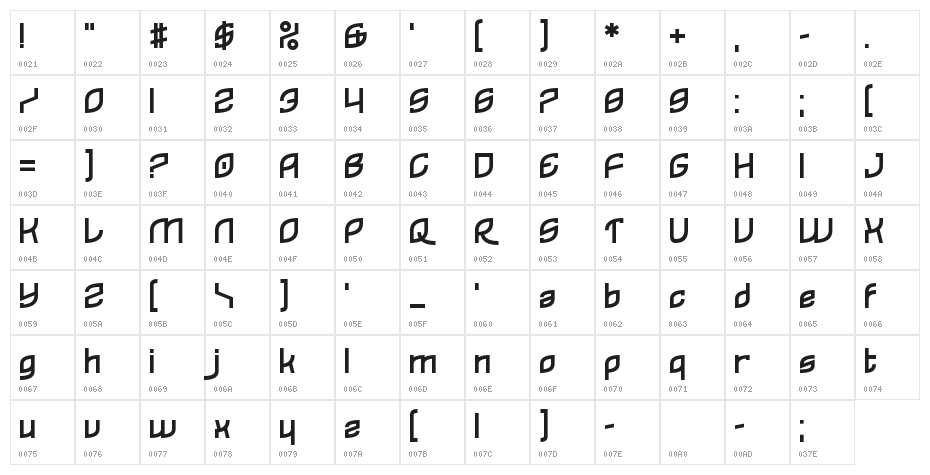 Reflecques Character Map