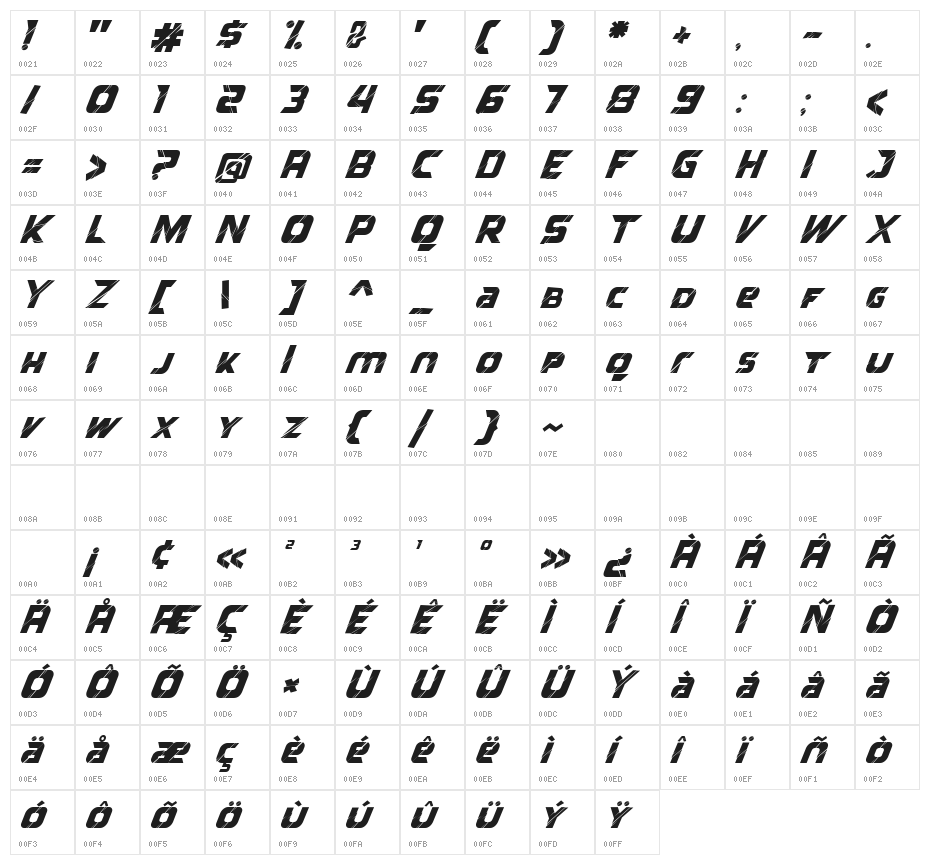 Reflected Italic Character Map