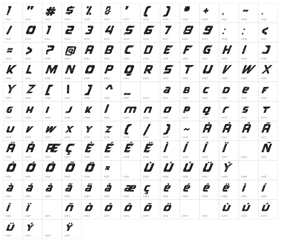 Reflected Italic Character Map