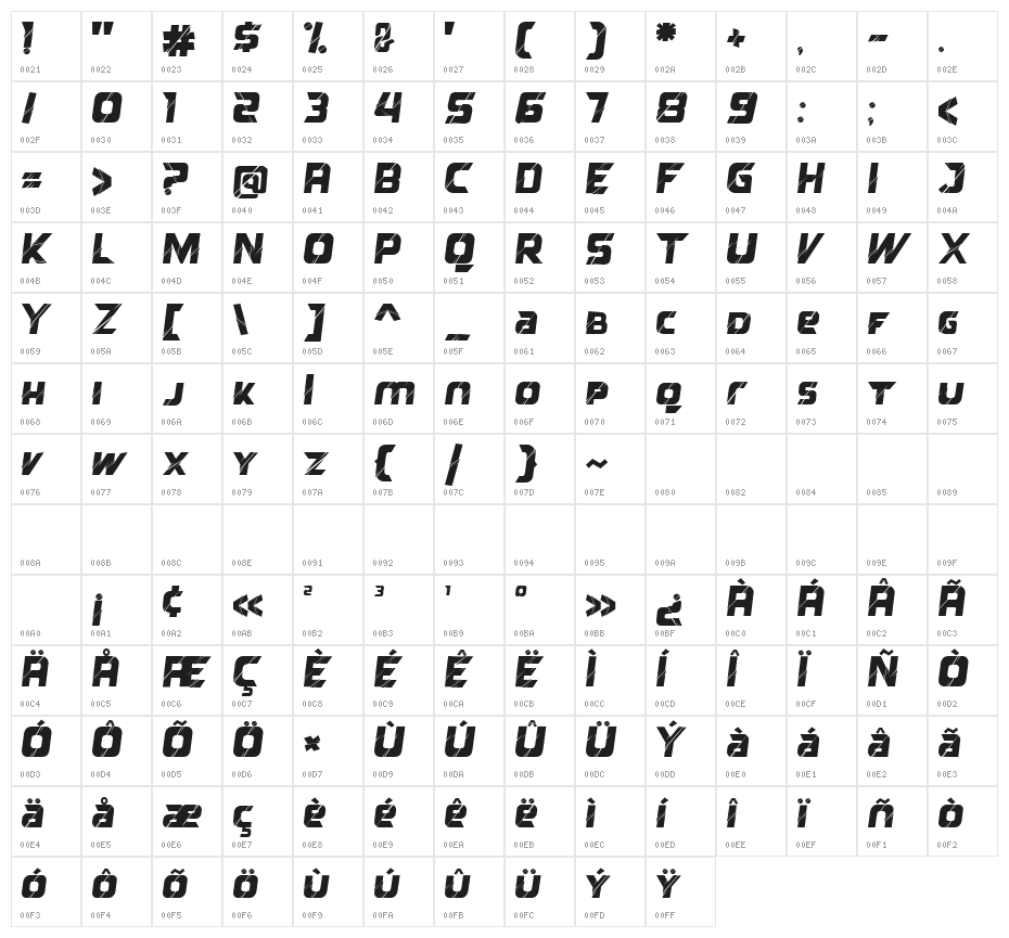 Reflected Character Map