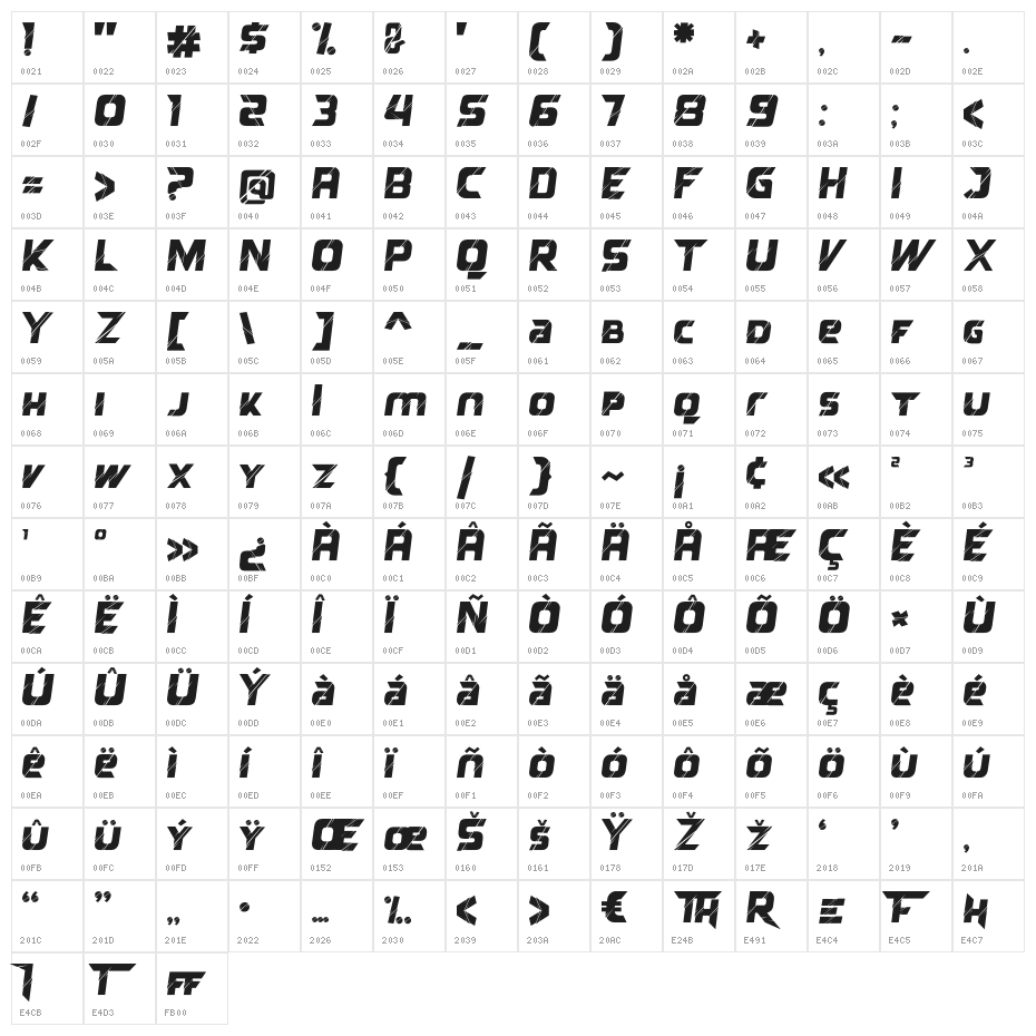 Reflected Character Map