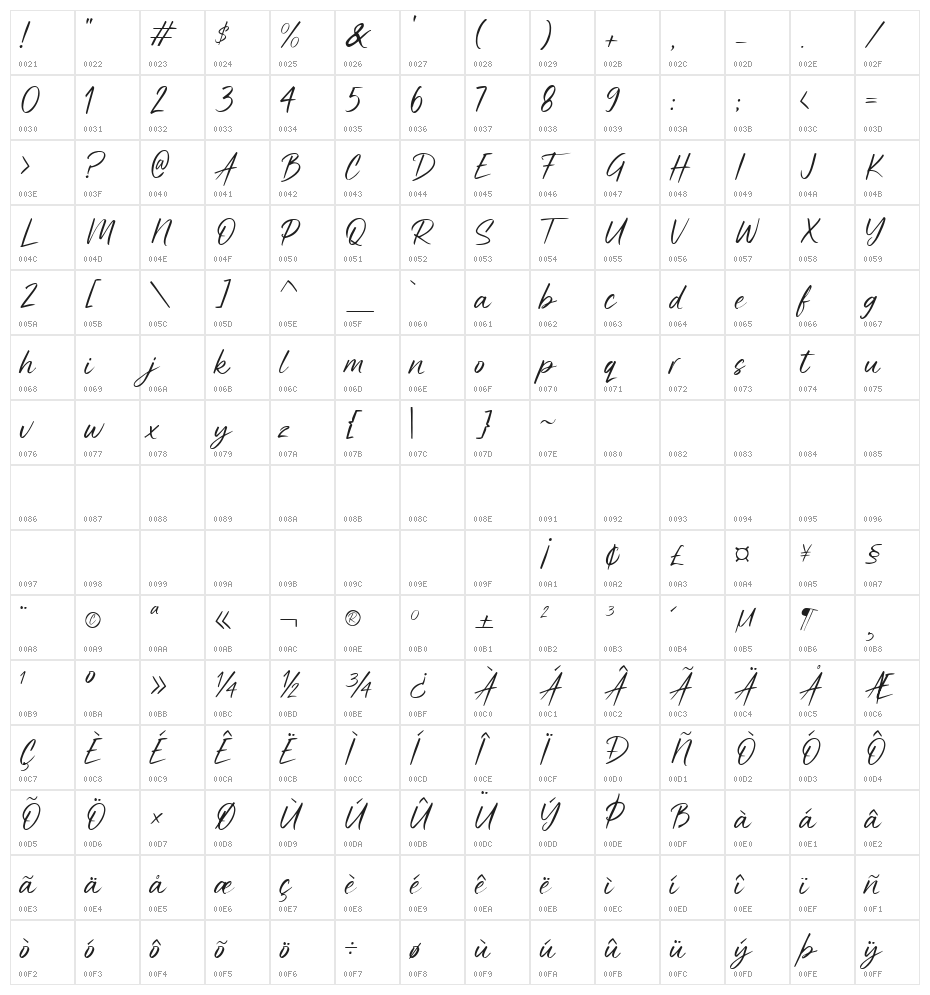 Reflet desOndes Character Map