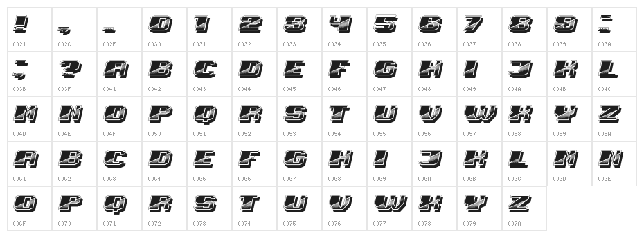 Reflex Regular Character Map