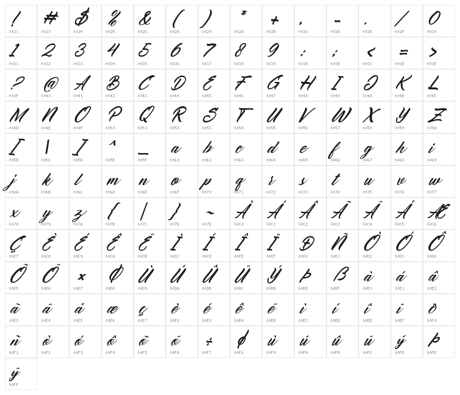 Reflisatta Italic Character Map