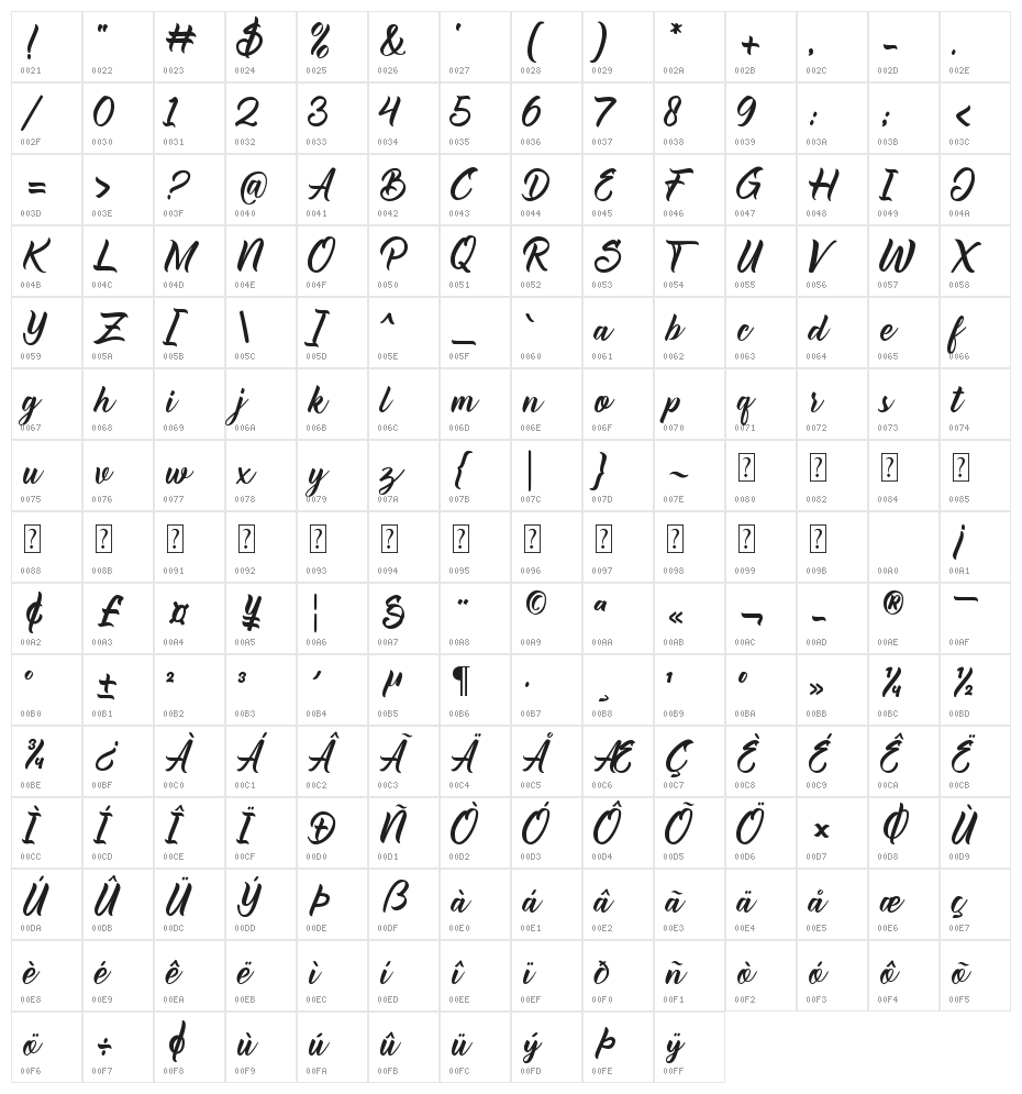 Reflisatta Character Map