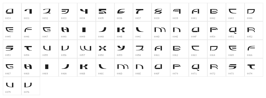 Refluxed Character Map