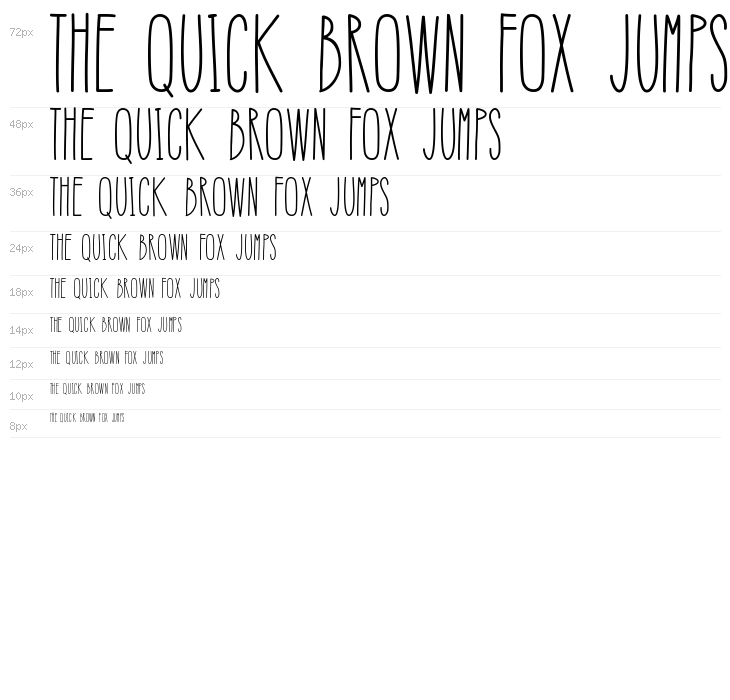 Refresh Regular Waterfall