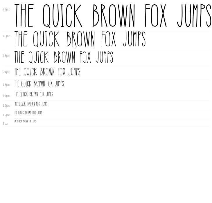 Refresh Regular Waterfall