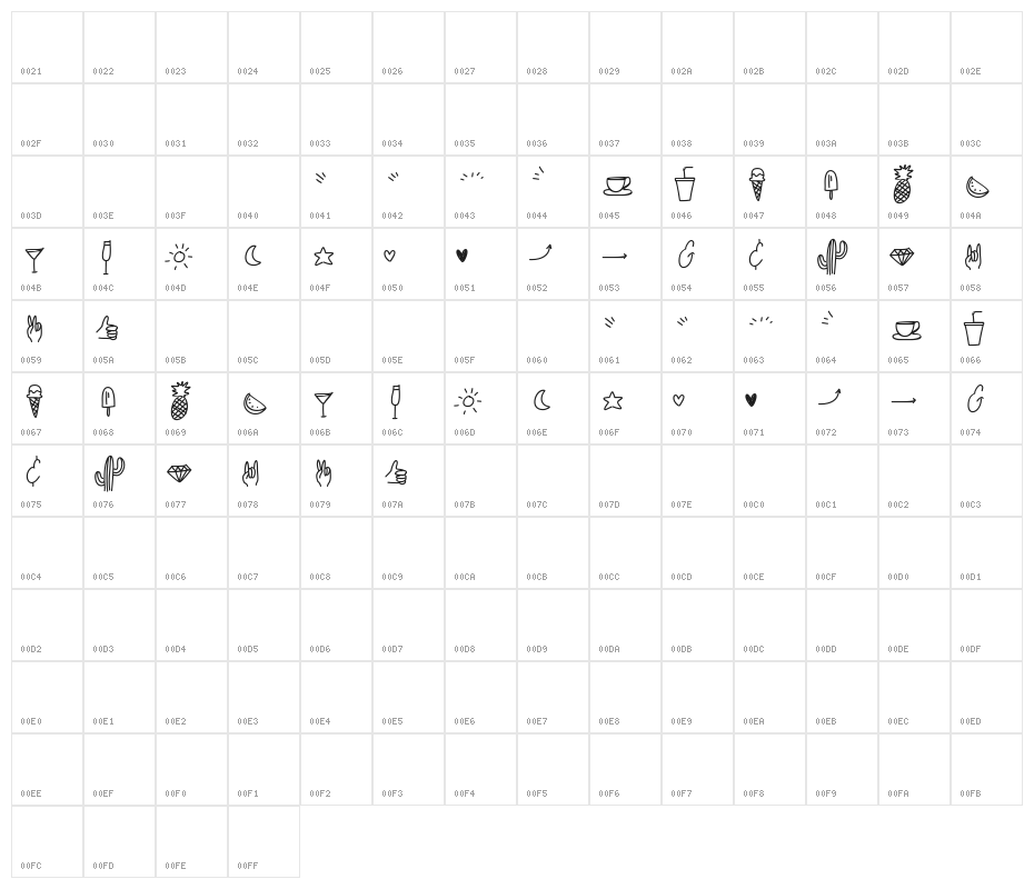 Refresh bonus Regular Character Map
