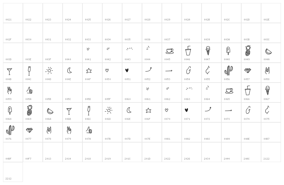 Refresh bonus Regular Character Map