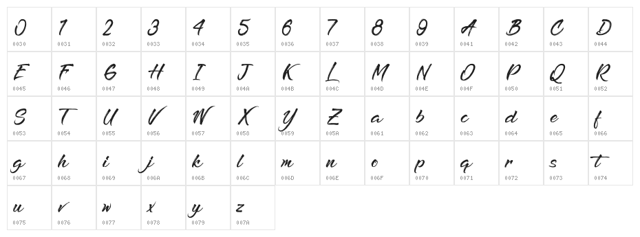 Refreshen and Softening Character Map