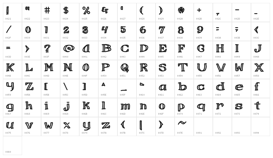 Refreshing Beverage Character Map