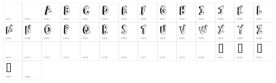 Refuse  Trip Character Map
