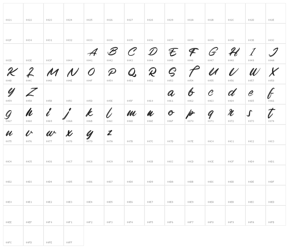 RegadFREE Character Map