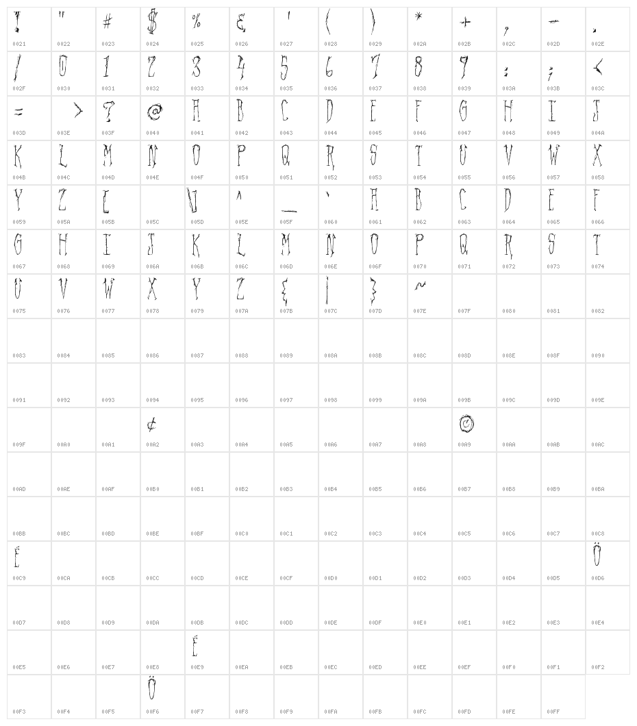 Regal Demise Character Map