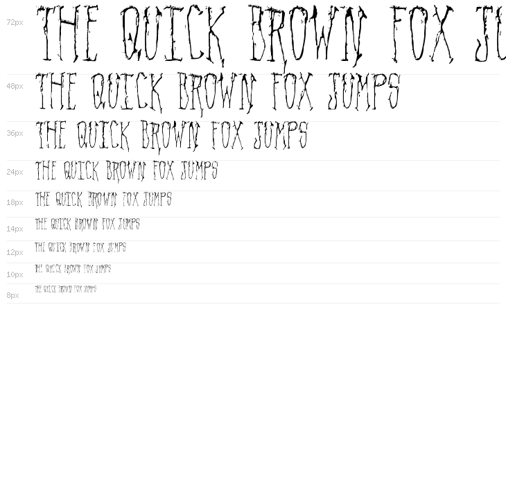 Regal Demise Waterfall