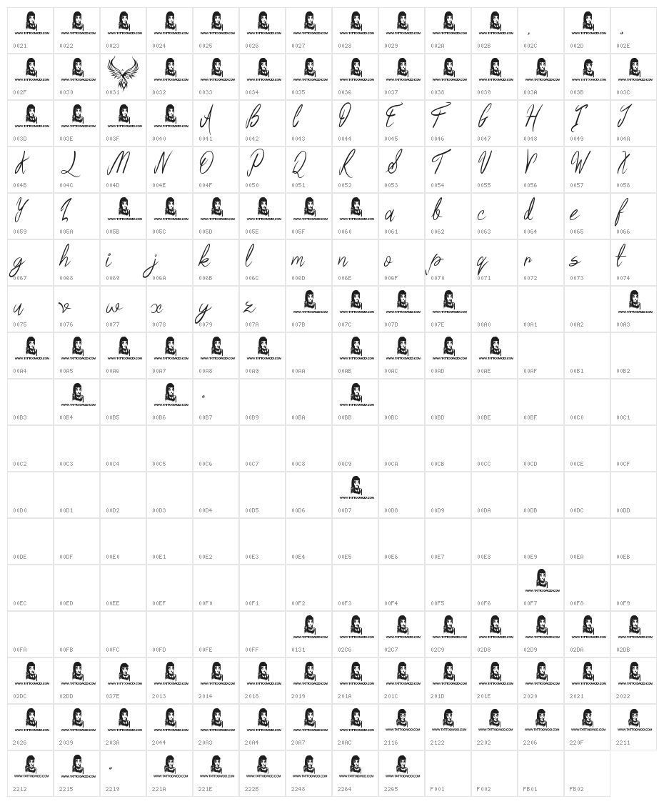 Regal Eagle Character Map