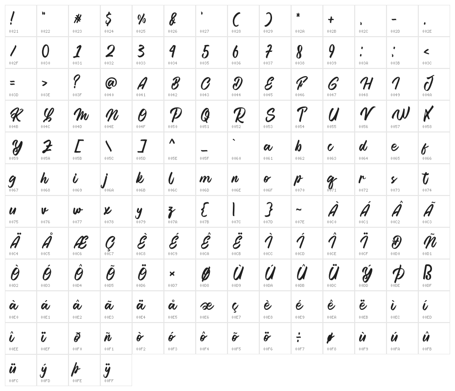 Regal Love Character Map