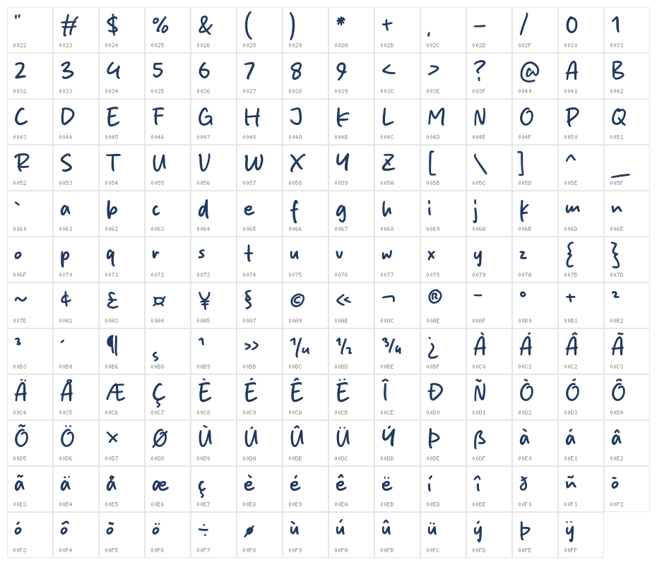 Regal Palms Character Map