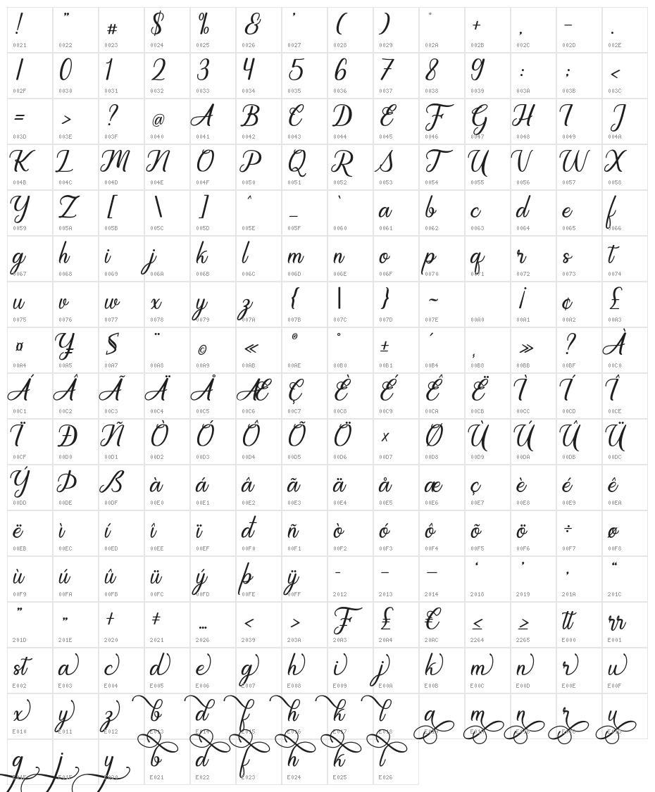 Regalhisa Character Map