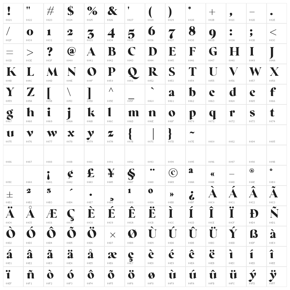 Regatto Bold Character Map