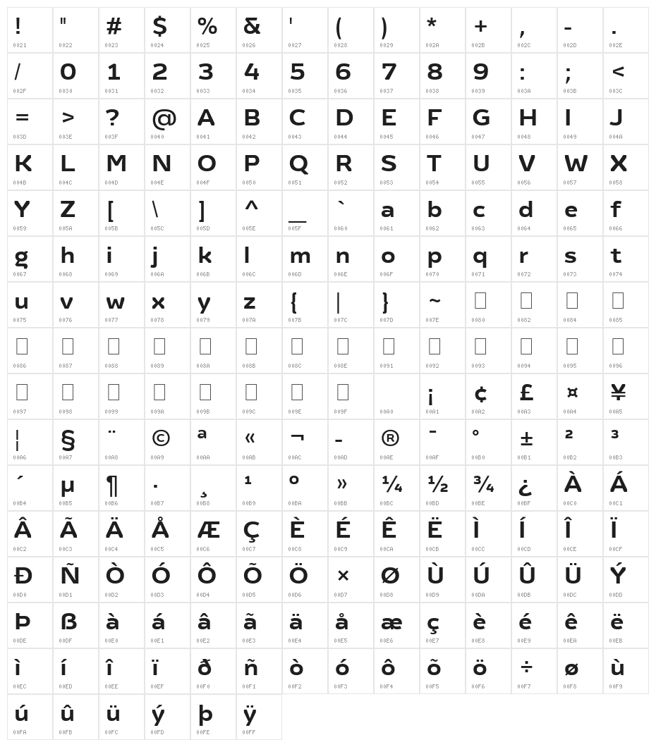 Regave DemiBold Character Map